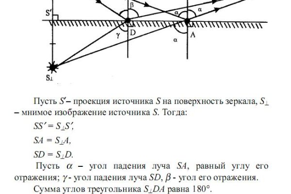 Актуальная ссылка на кракен