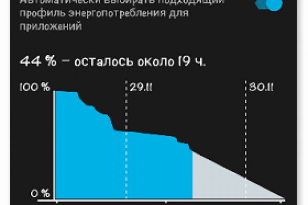 Кракен онион тор